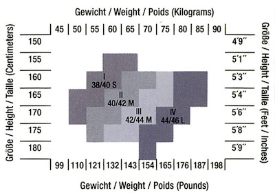 groessentabelle-hudson_klein