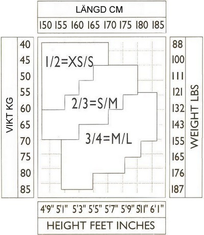 groessentabelle_omero_s-m_se-medium.jpg